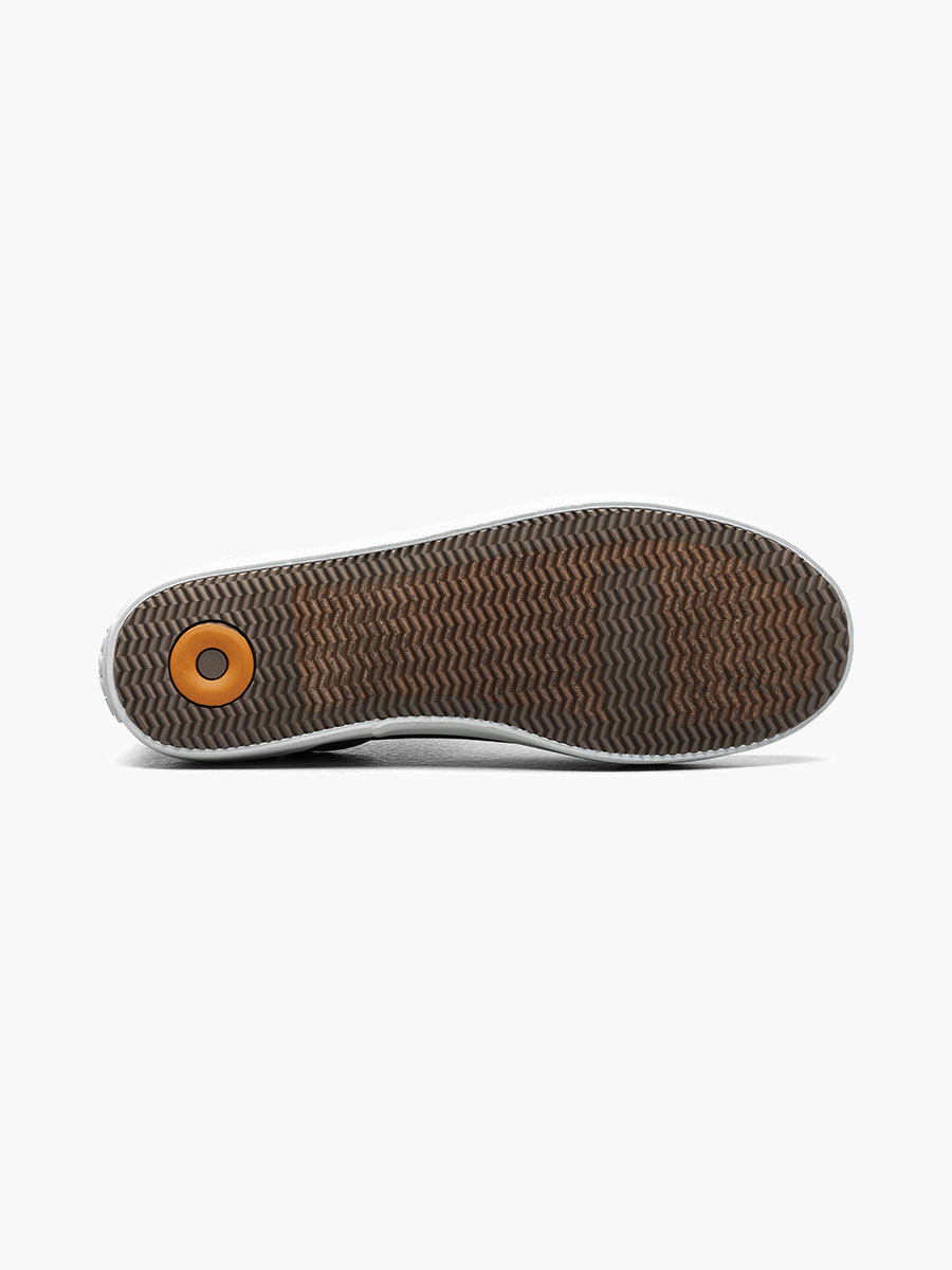 Product Rotate View