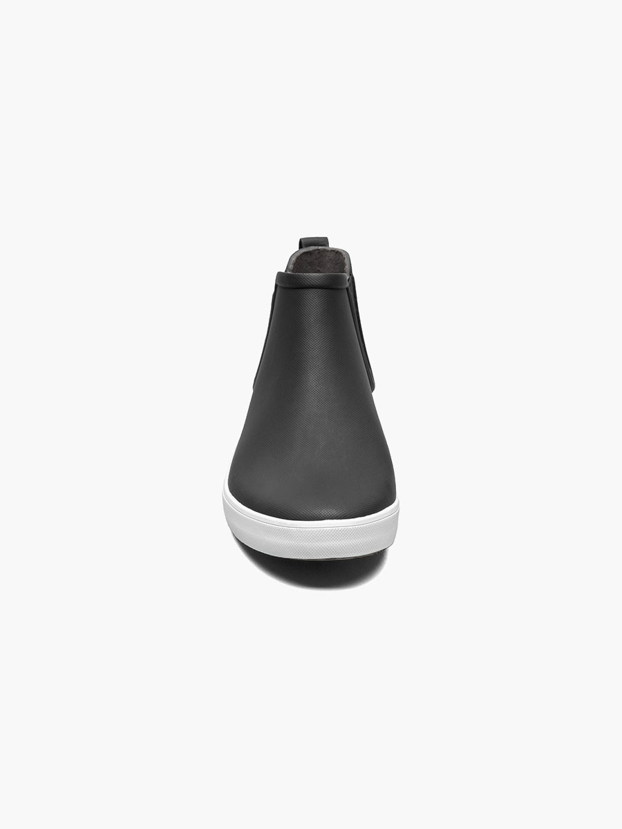 Product Rotate View