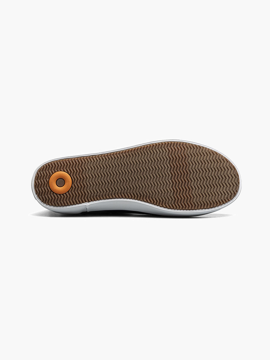 Product Rotate View