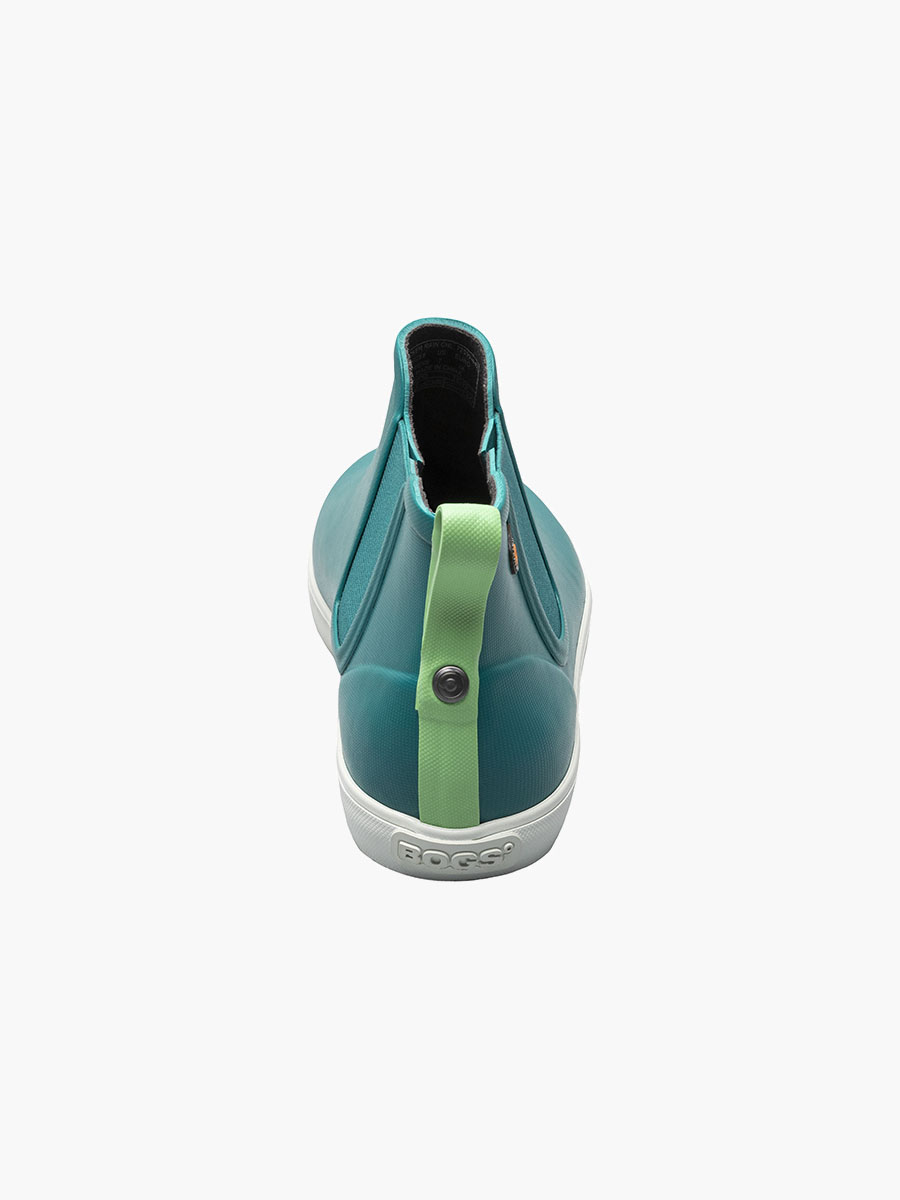 Product Rotate View