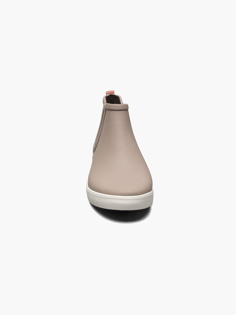 Product Rotate View