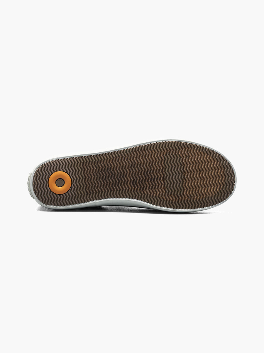 Product Rotate View