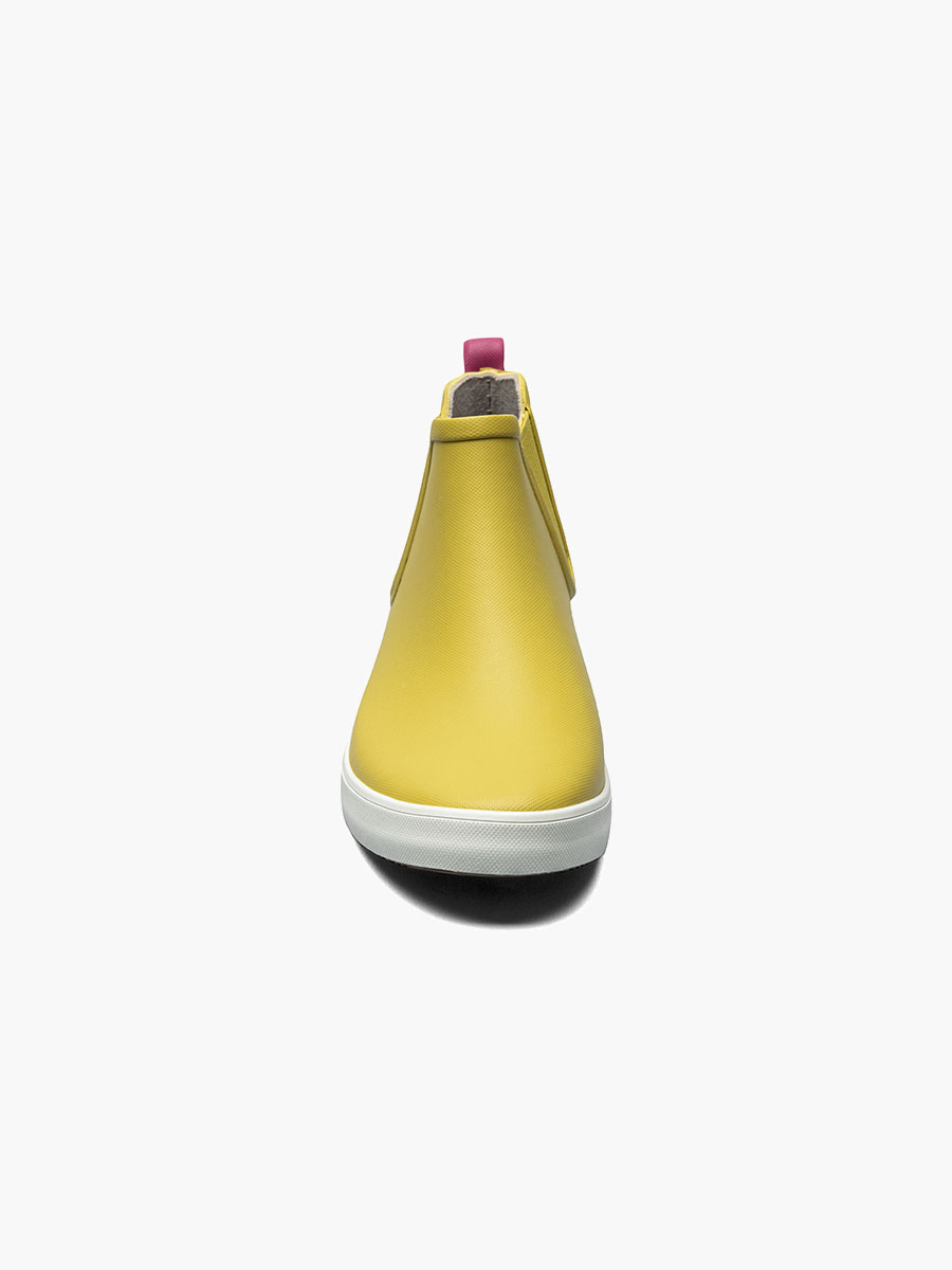 Product Rotate View