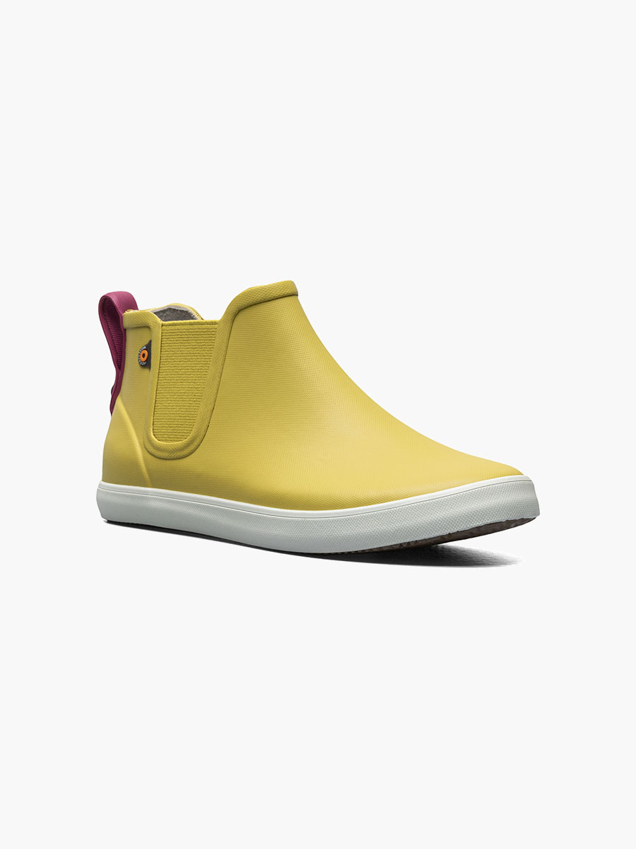 Product Rotate View