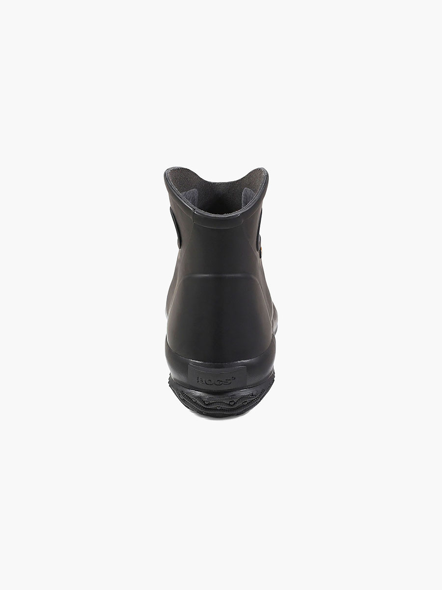 Product Rotate View