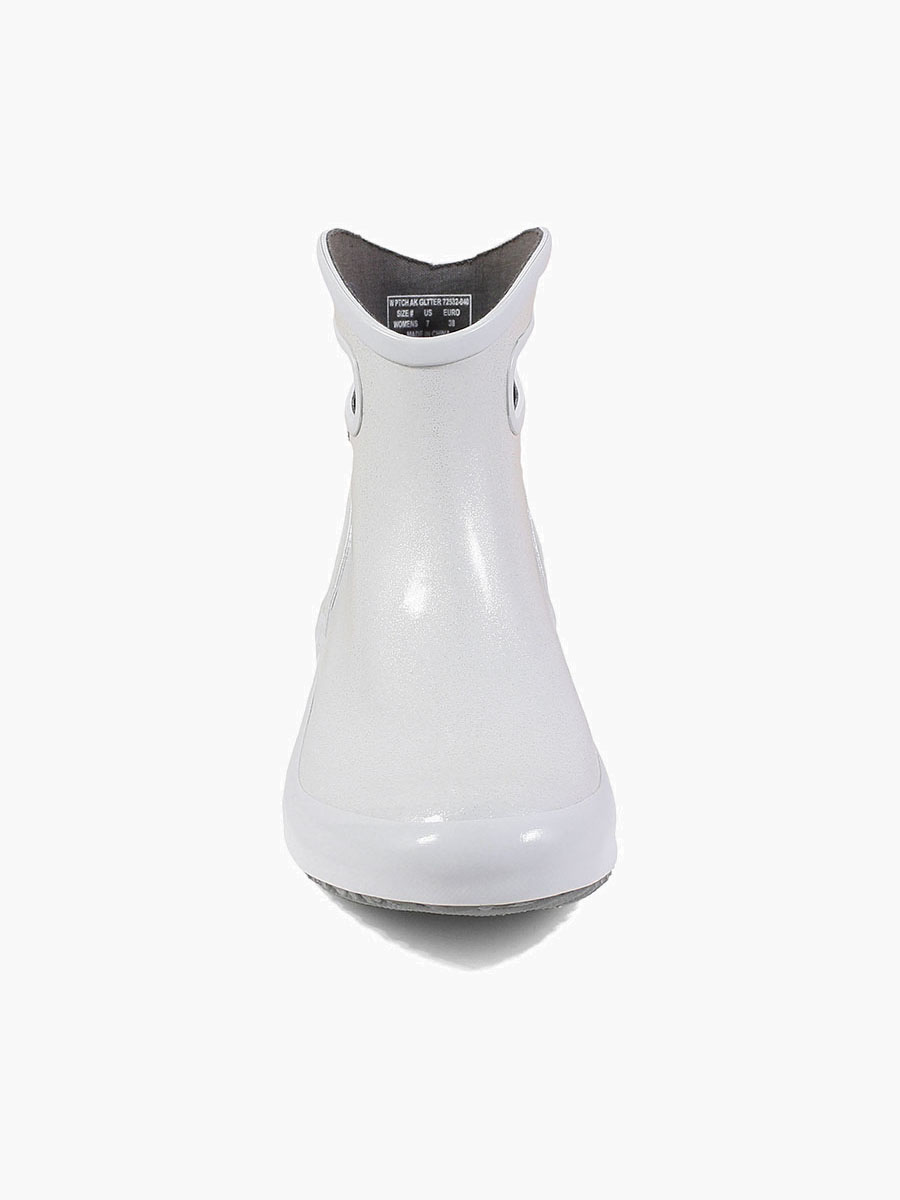 Product Rotate View