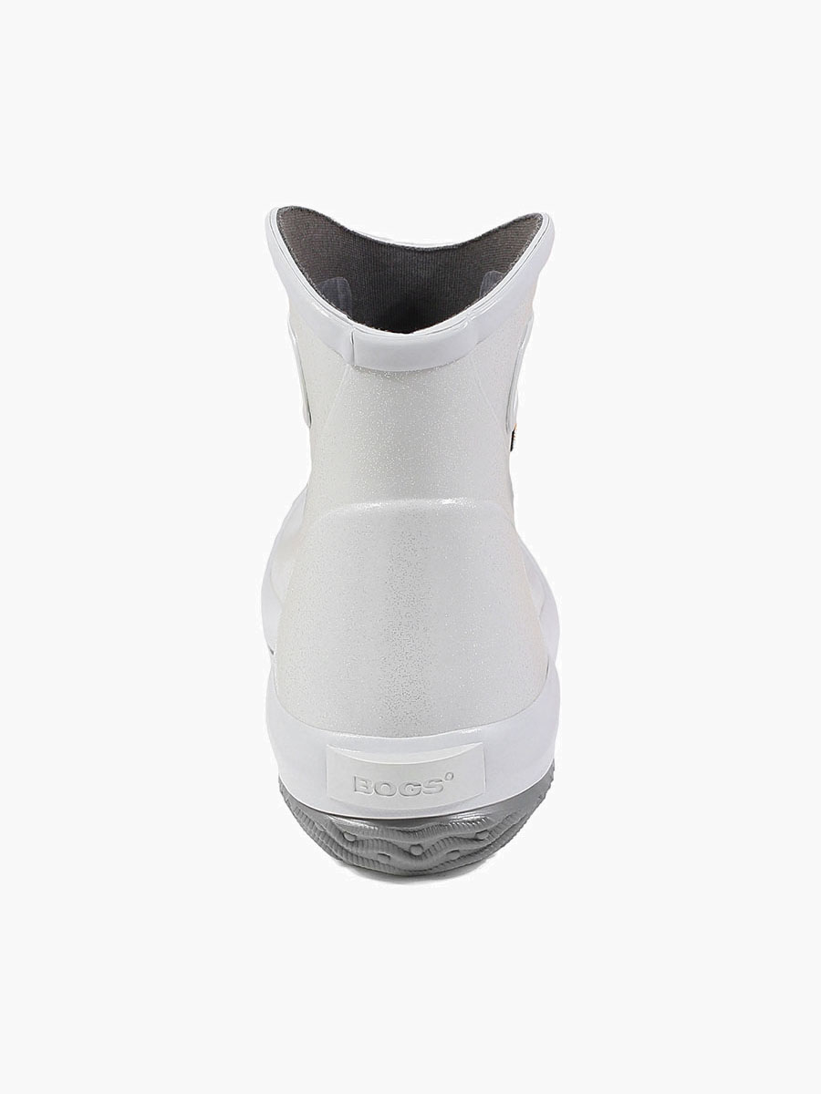 Product Rotate View