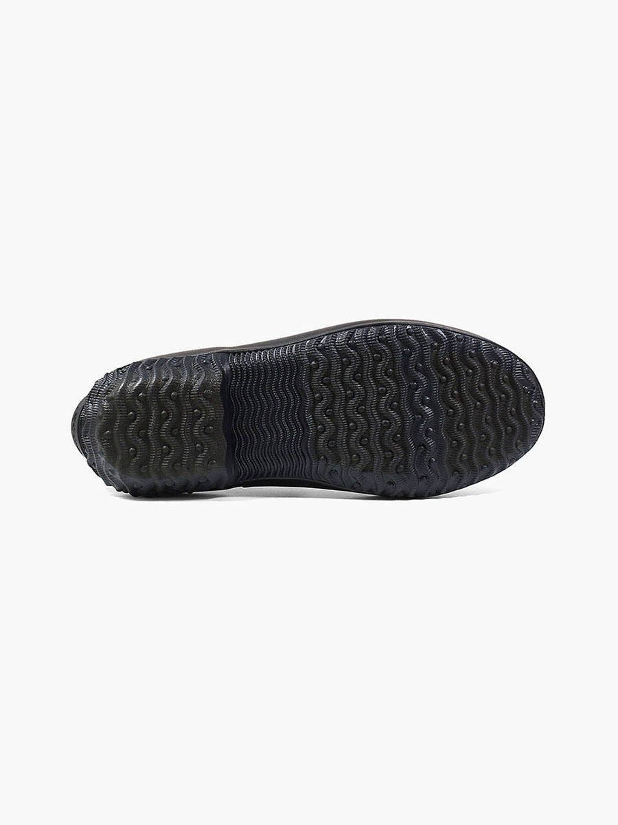 Product Rotate View