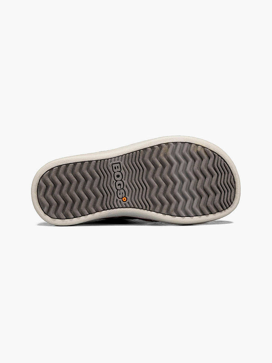 Product Rotate View