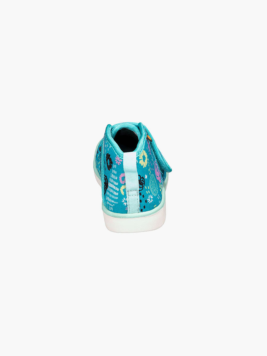 Product Rotate View
