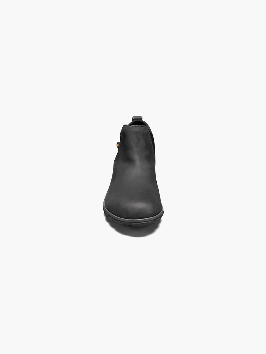 Product Rotate View