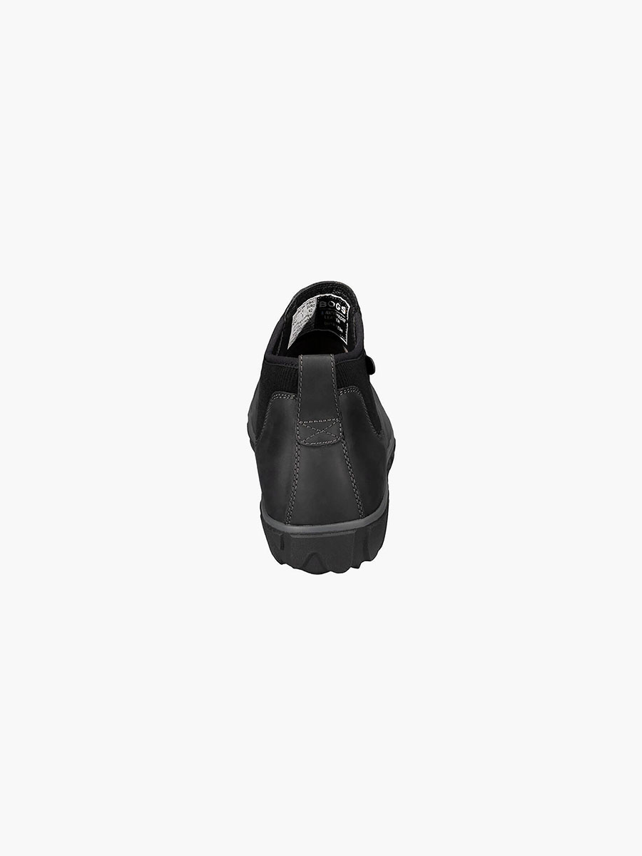 Product Rotate View