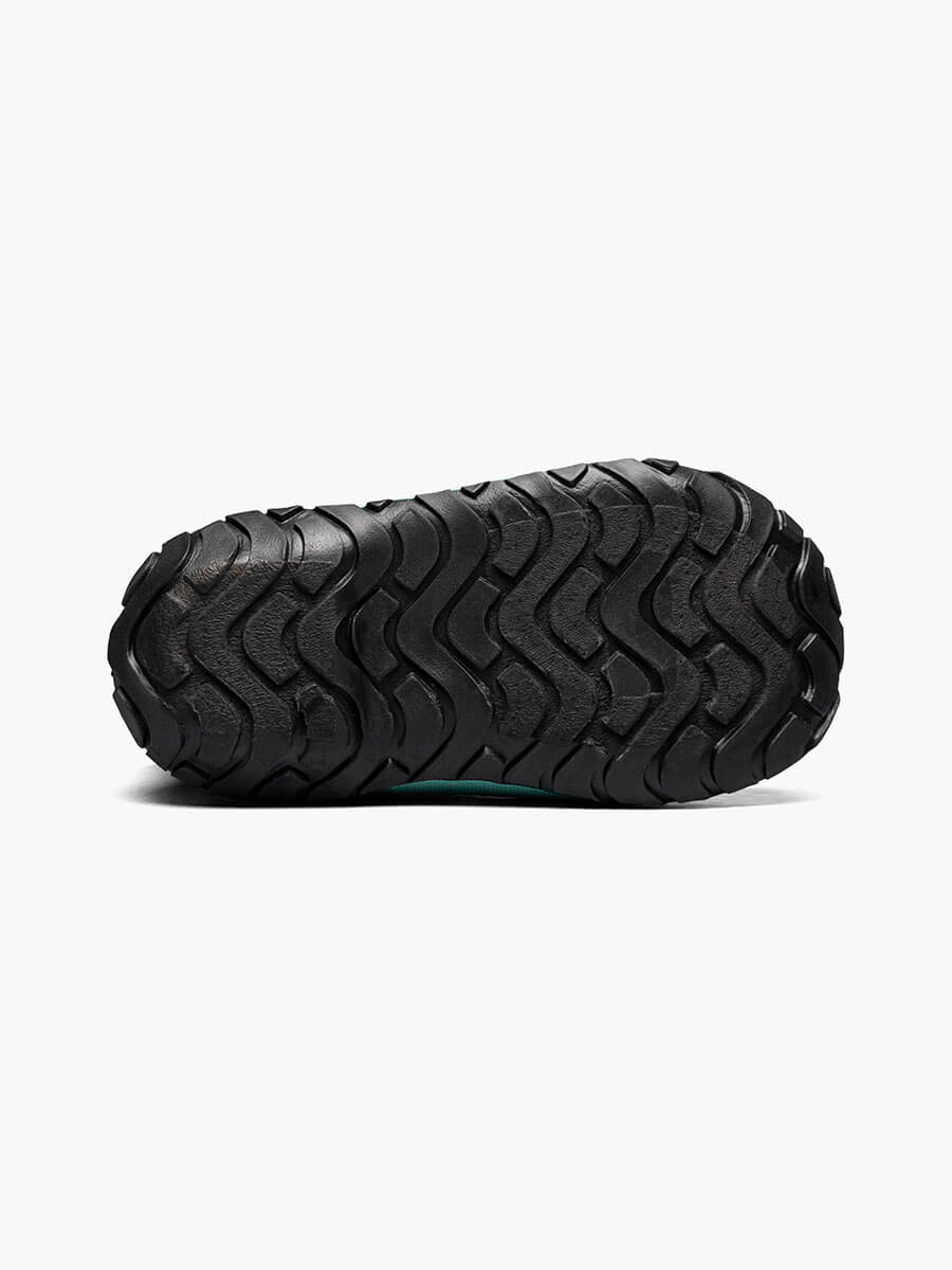 Product Rotate View