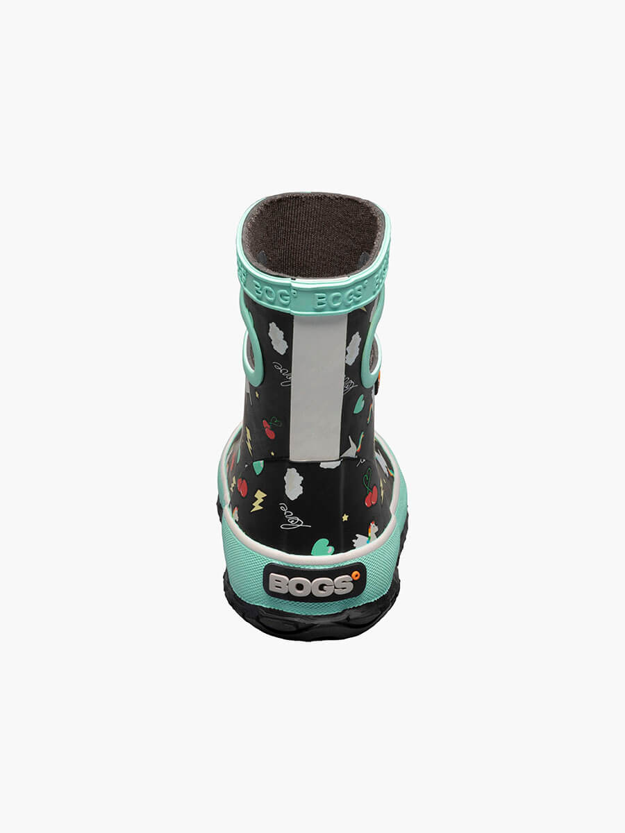 Product Rotate View