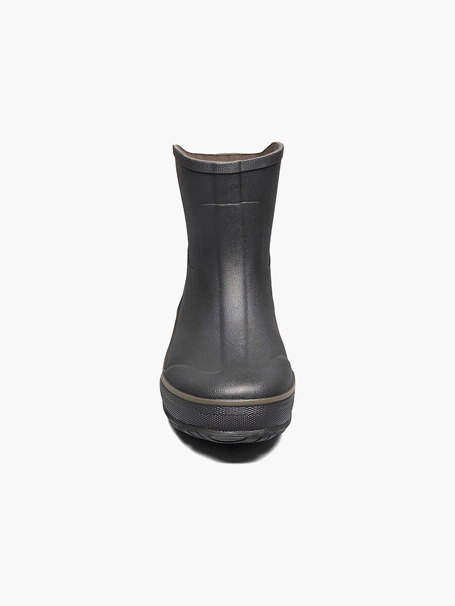 Product Rotate View