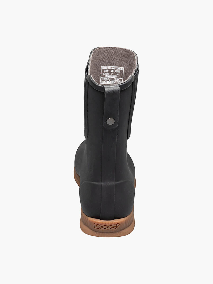 Product Rotate View