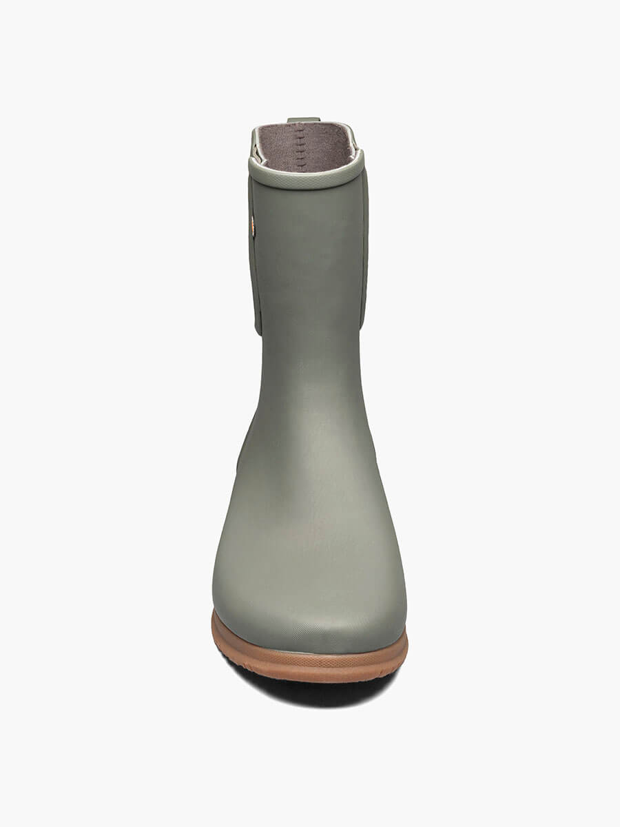 Product Rotate View