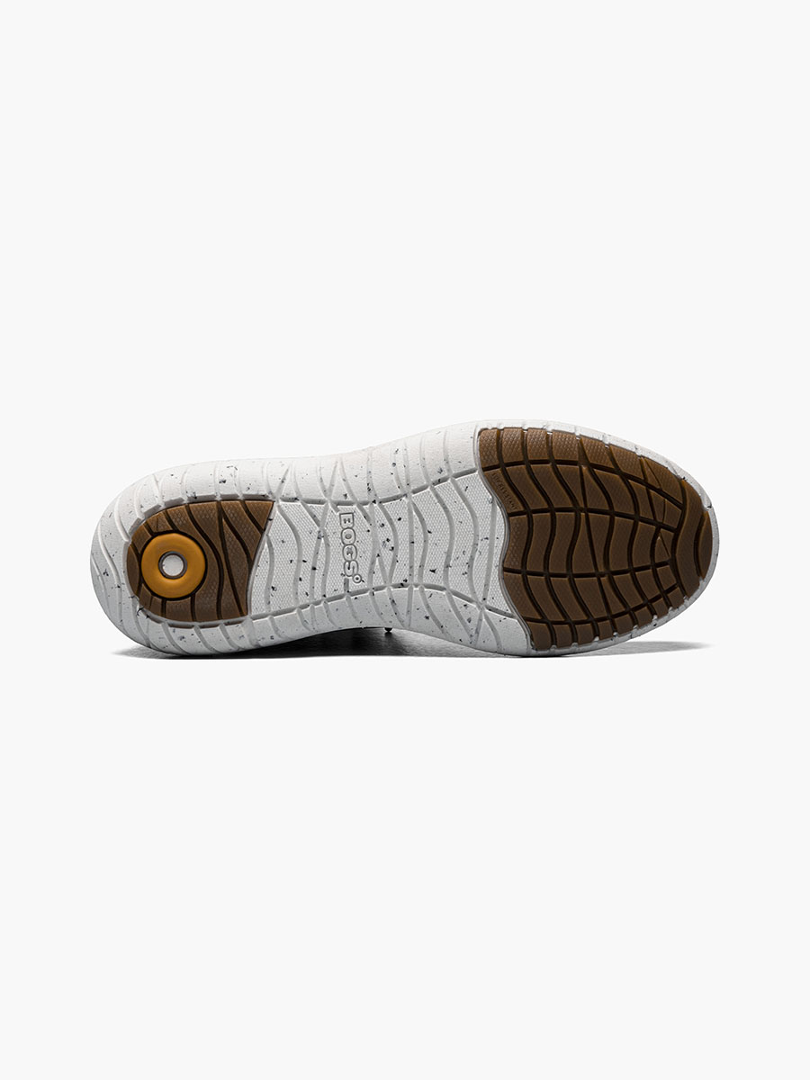Product Rotate View