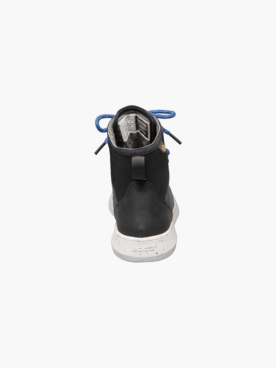 Product Rotate View