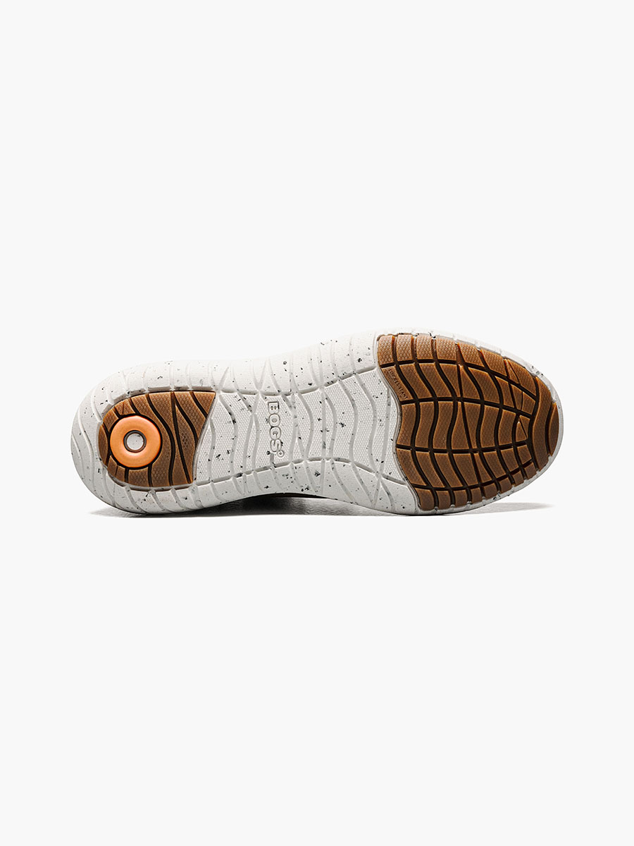 Product Rotate View