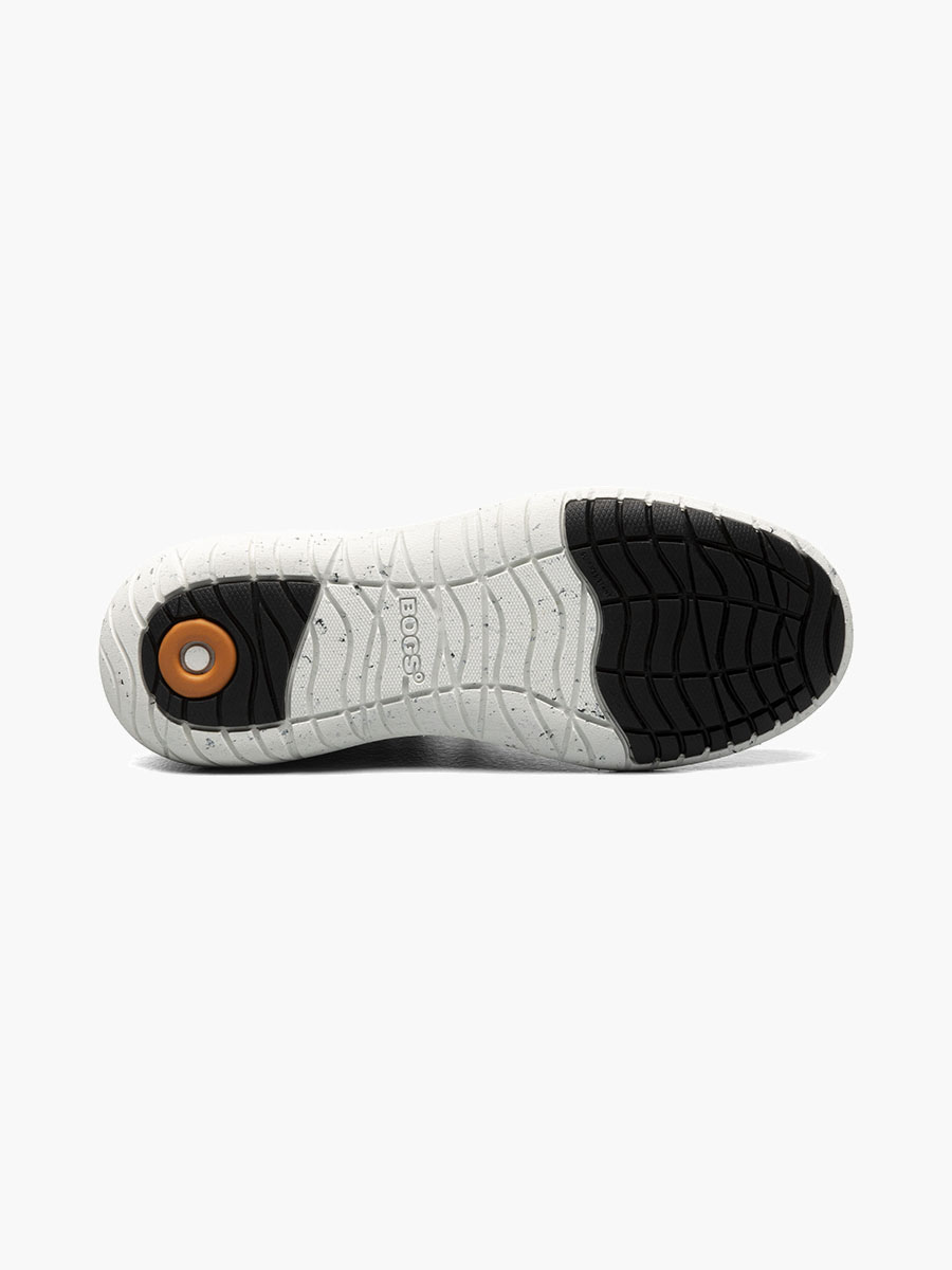Product Rotate View