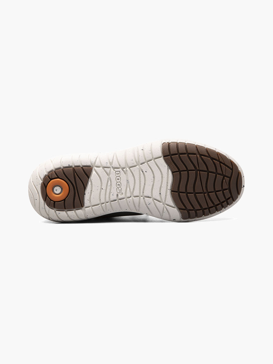 Product Rotate View