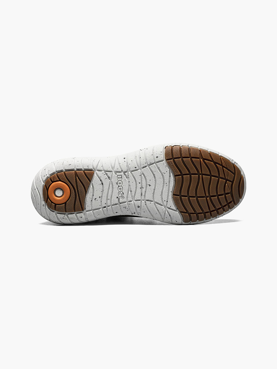 Product Rotate View
