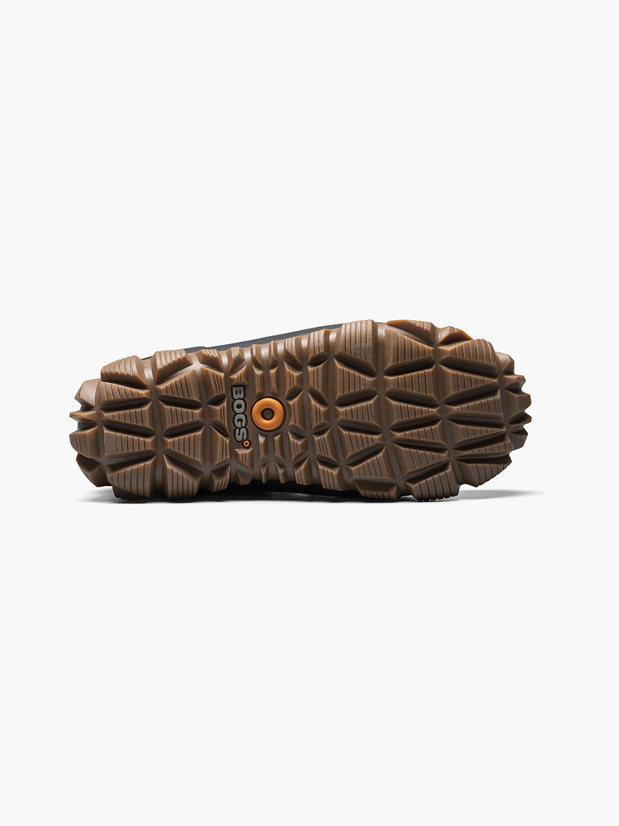 Product Rotate View