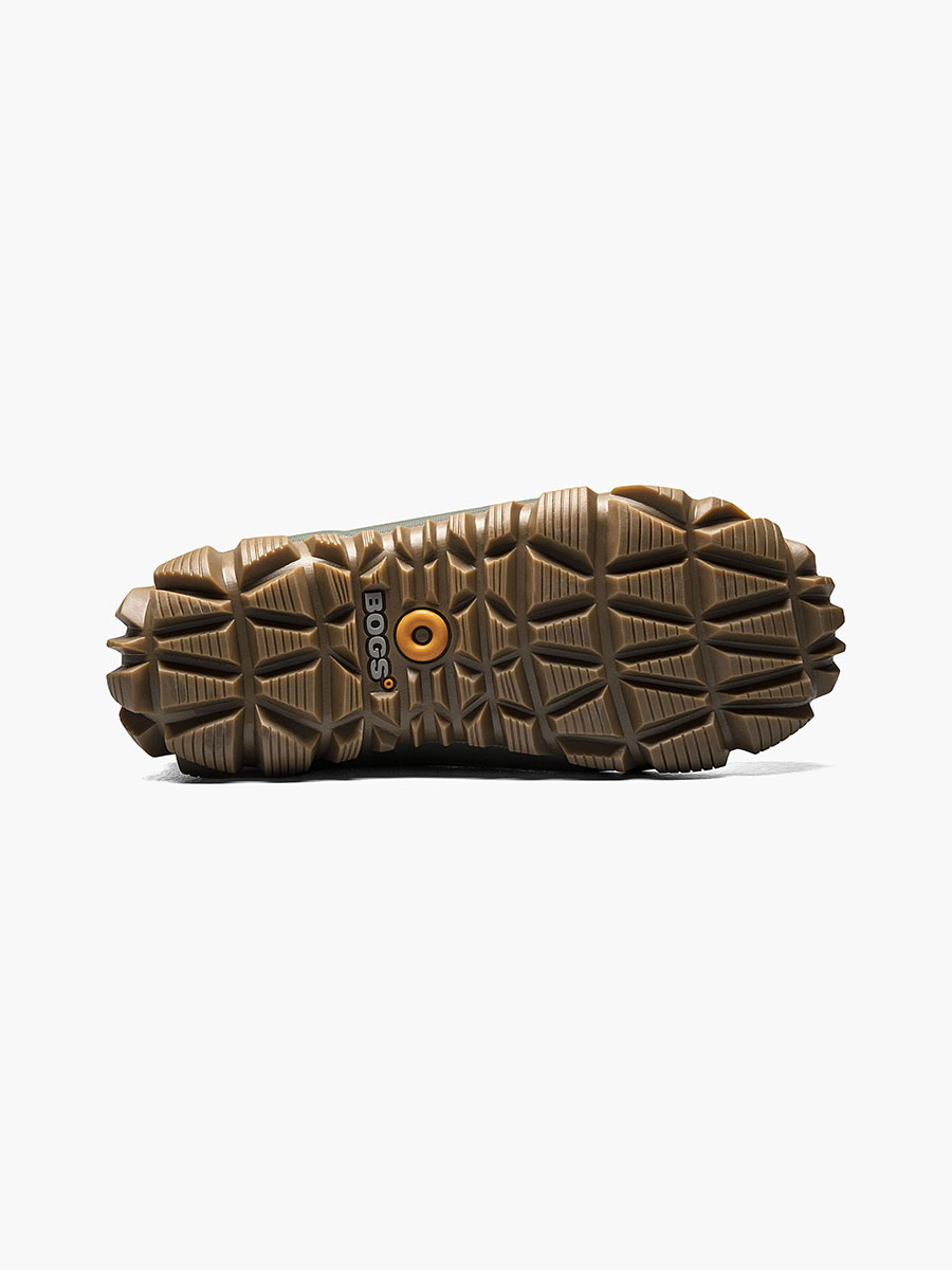 Product Rotate View