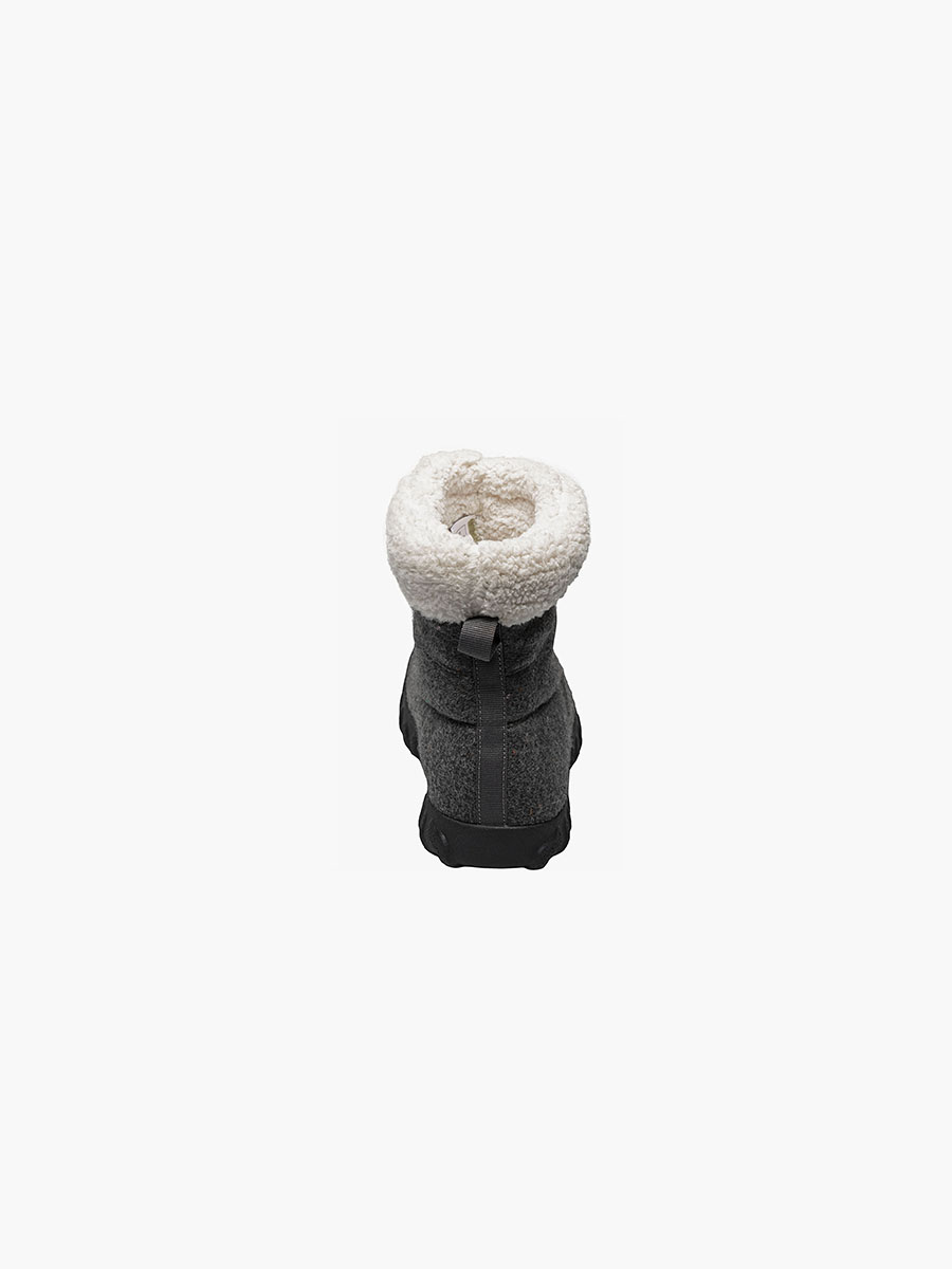 Product Rotate View