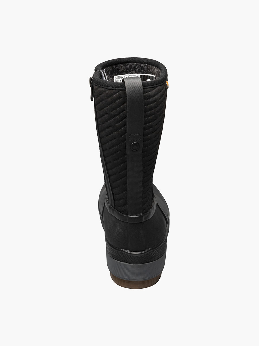 Product Rotate View