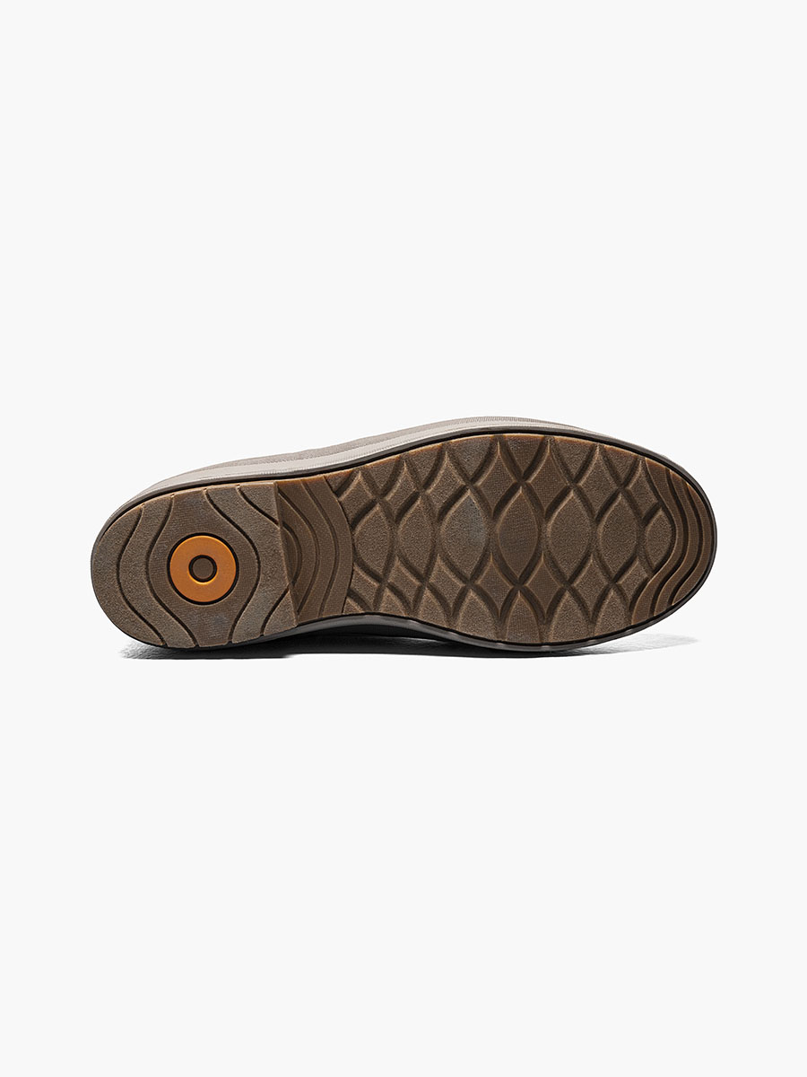 Product Rotate View