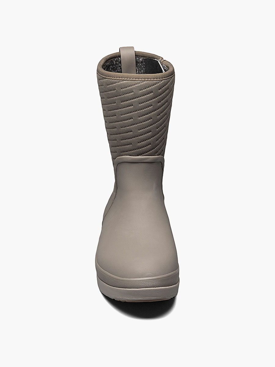 Product Rotate View
