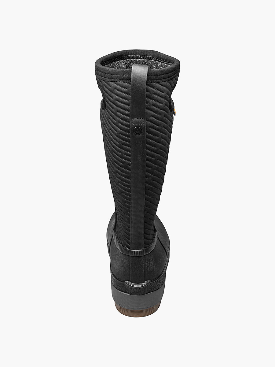 Product Rotate View