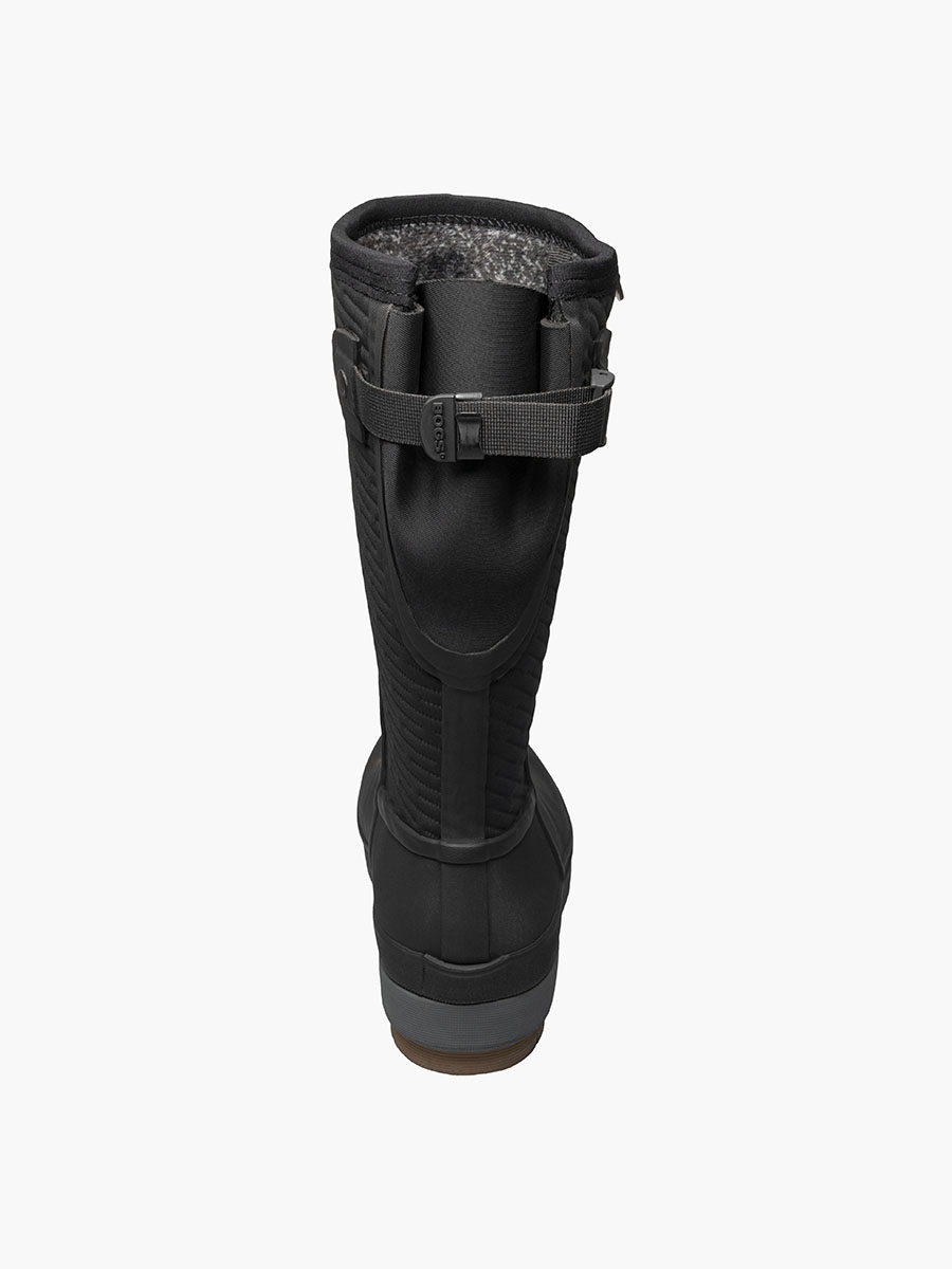 Product Rotate View
