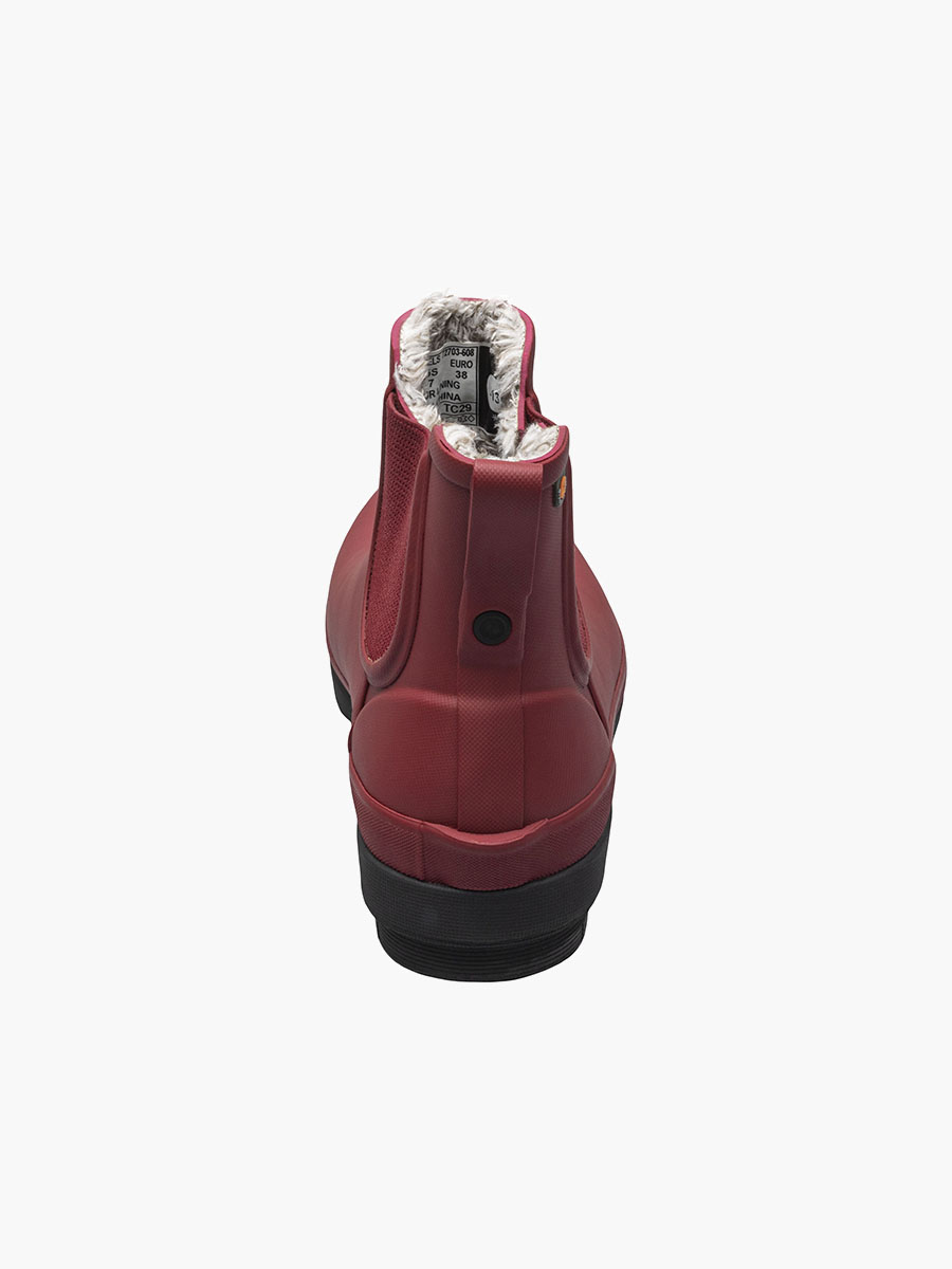 Product Rotate View