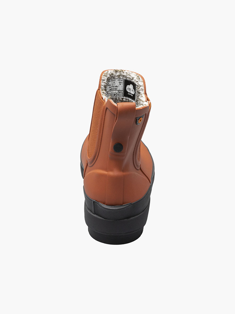 Product Rotate View