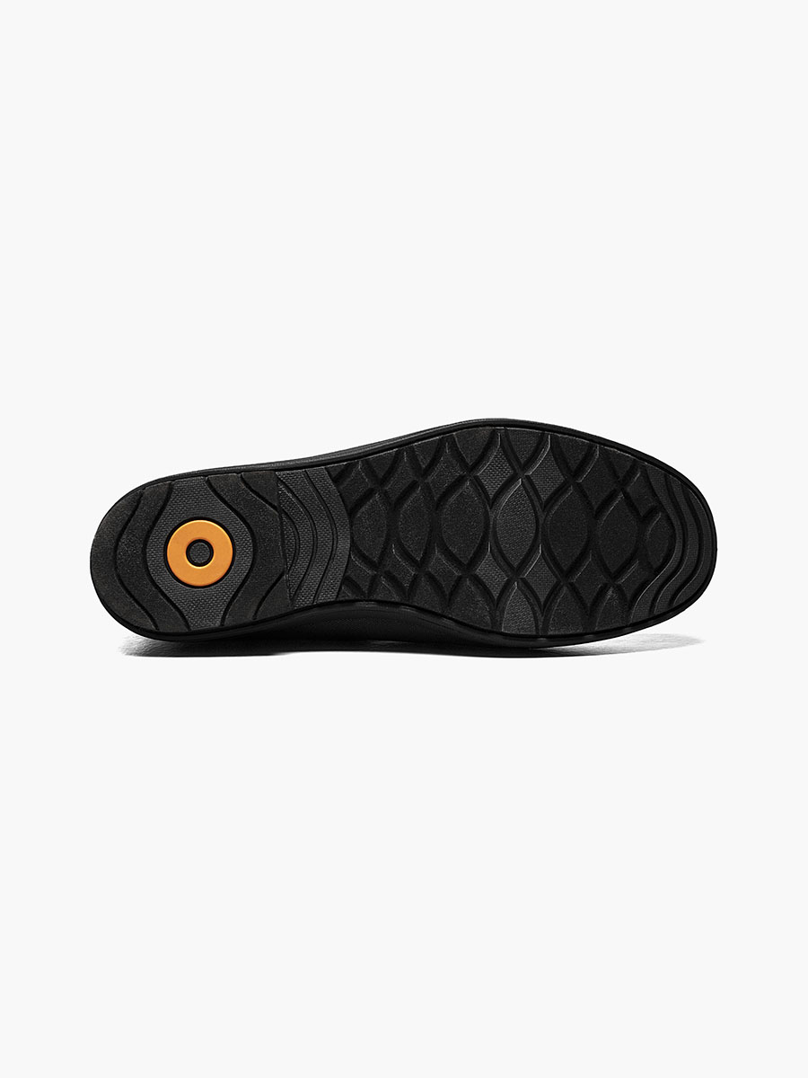 Product Rotate View