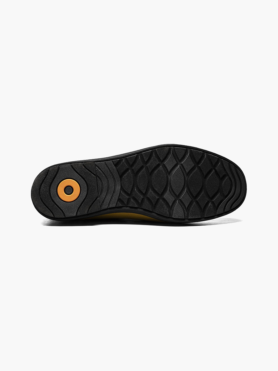 Product Rotate View