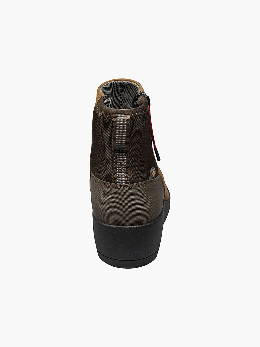 Product Rotate View