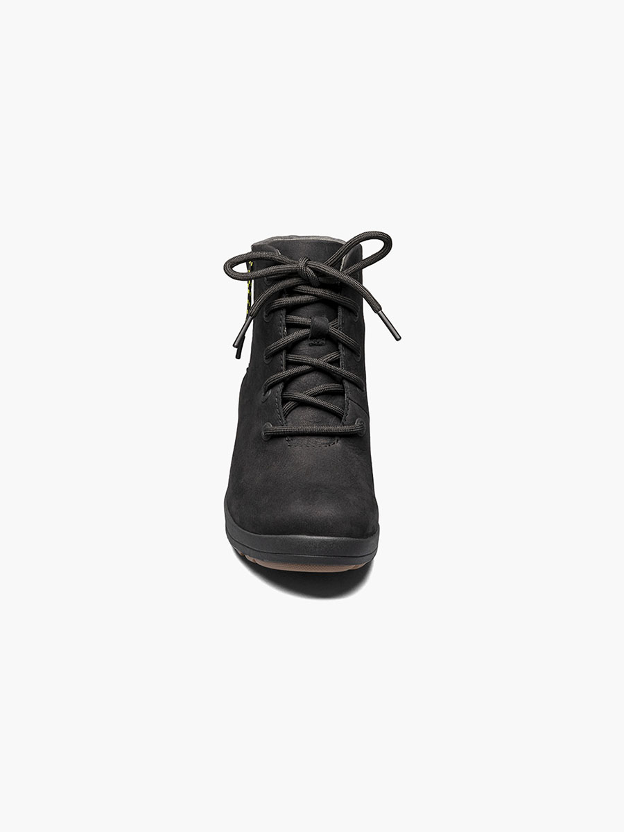 Product Rotate View