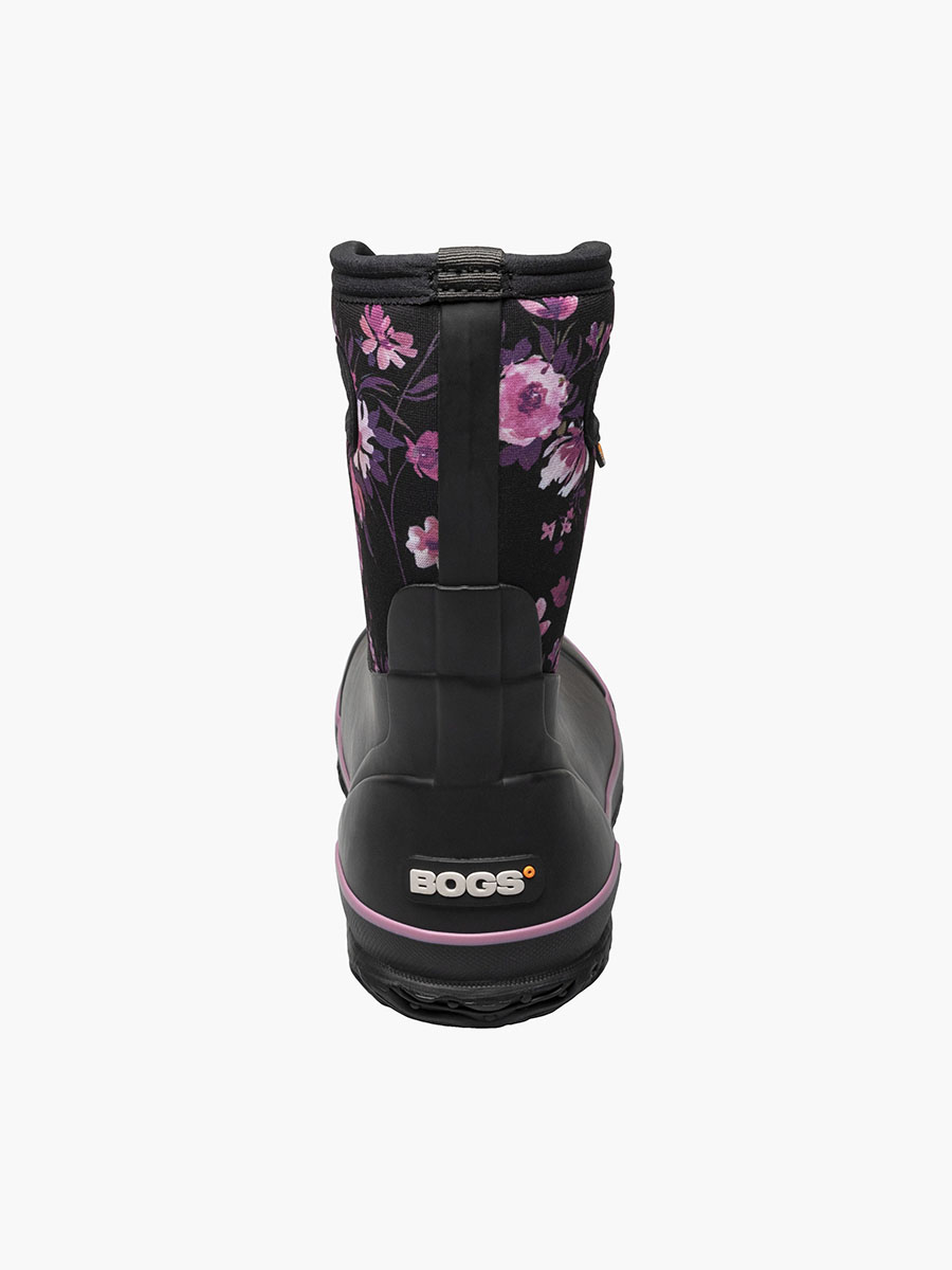 Product Rotate View