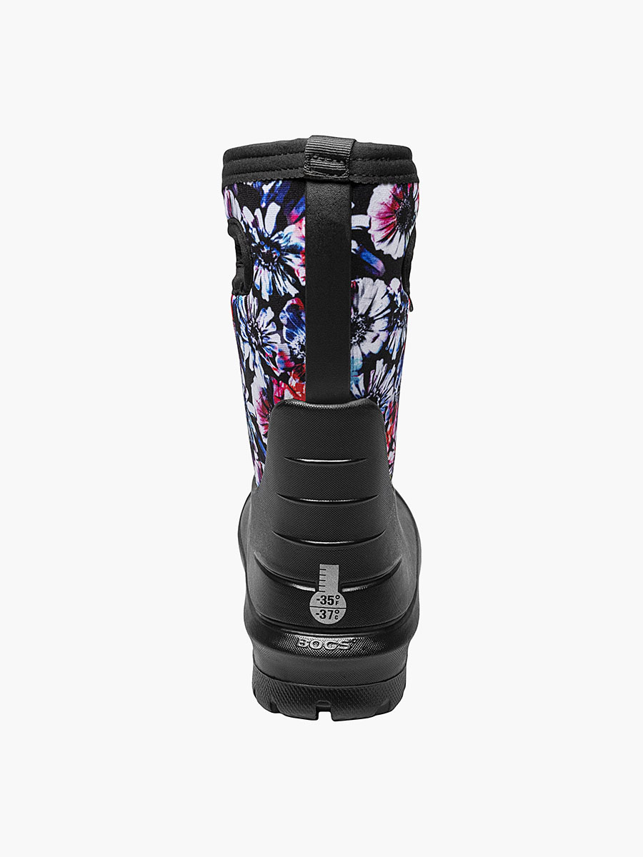 Product Rotate View