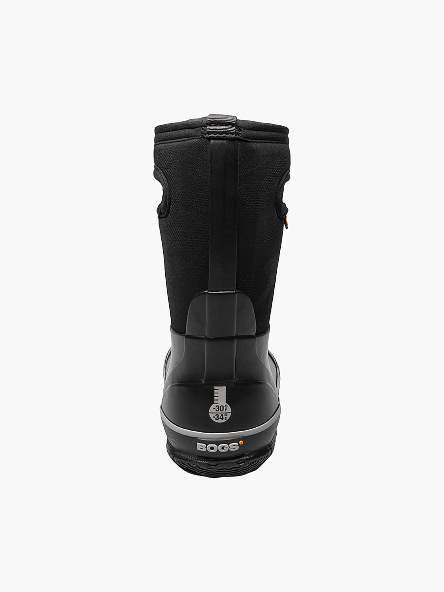Product Rotate View