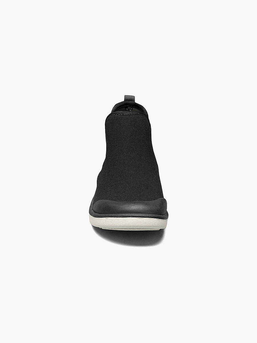 Product Rotate View