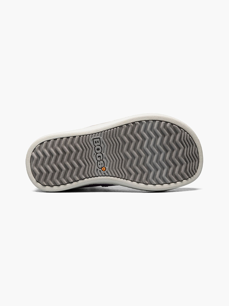 Product Rotate View