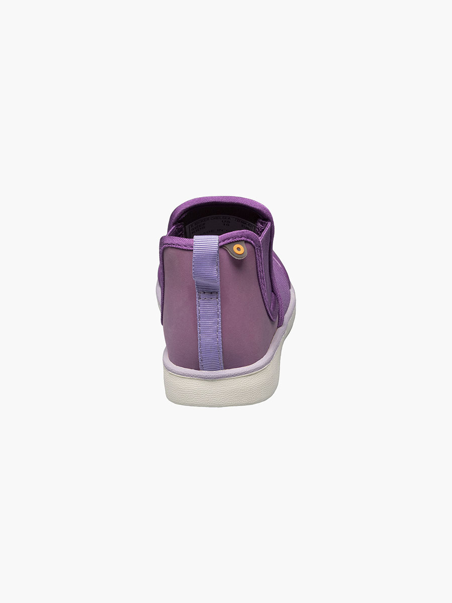 Product Rotate View