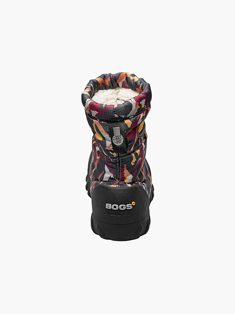 Product Rotate View
