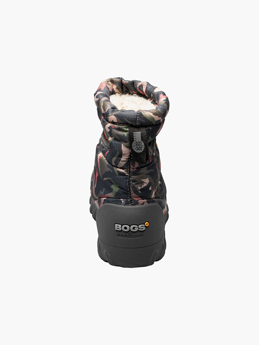 Product Rotate View