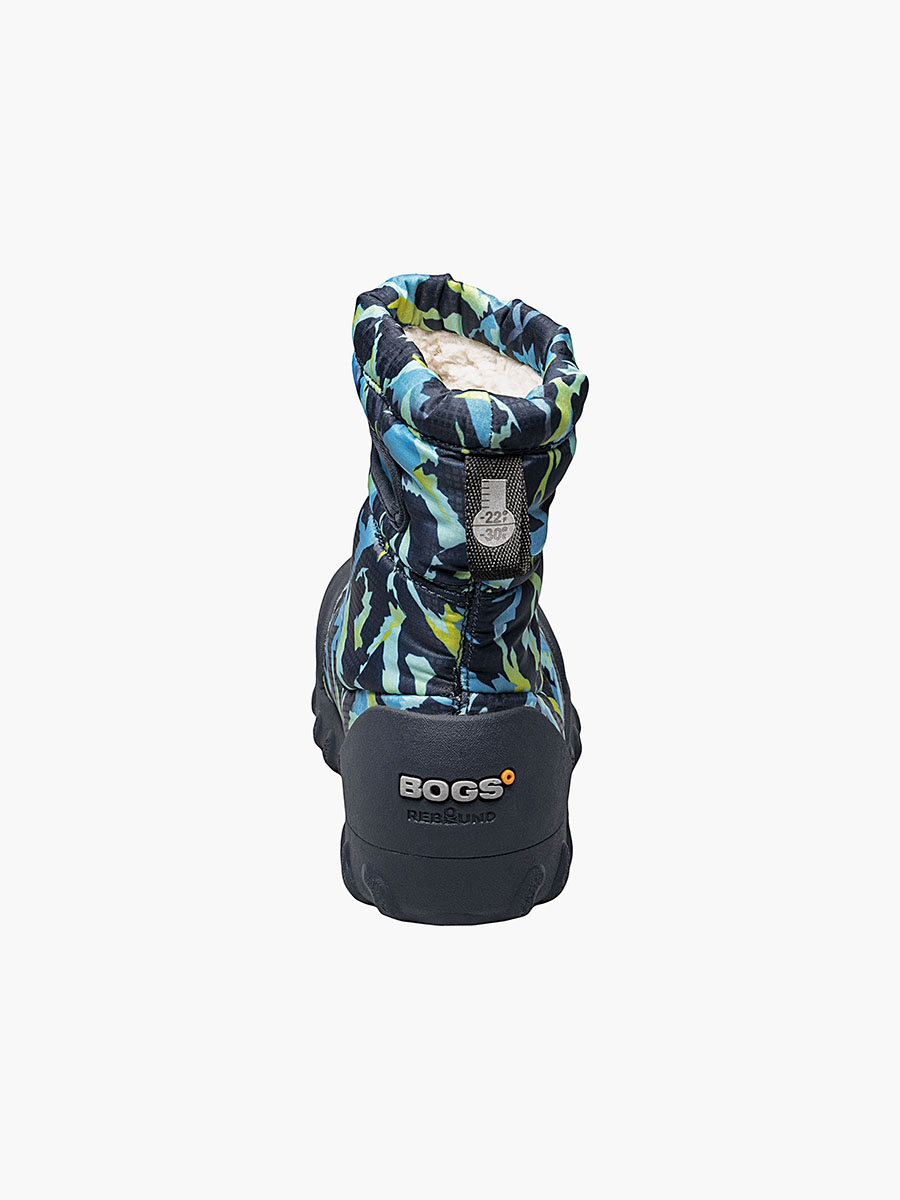 Product Rotate View